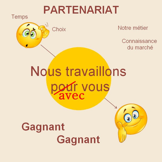 Packs bijoux